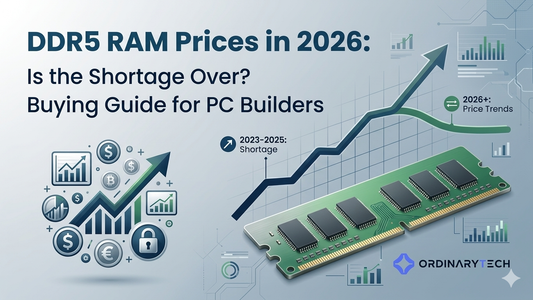 DDR5 RAM prices in 2026 chart showing shortage trend and buying guide for PC builders